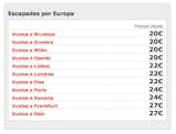 Oferta vuelos baratos 2014 Atrapalo.com ofertas-vuelos-escapadas-atrapalocom_tuescapada.eu