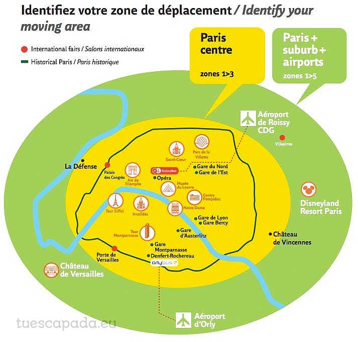 Transporte en París zonas tarifarias