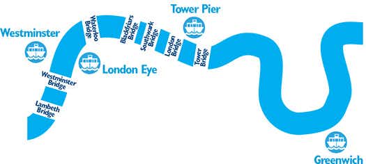 londres crucero tamesis city cruises_tuescapada