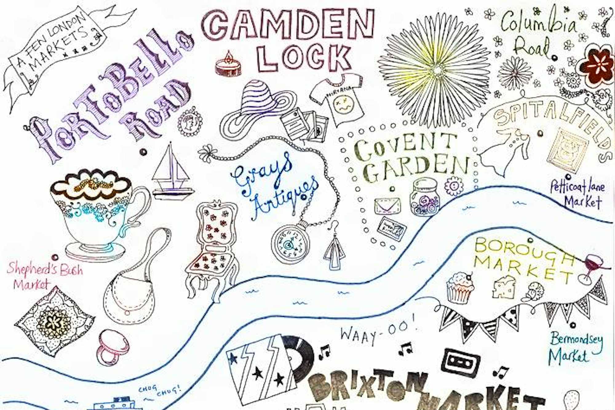 mapa mercados londres