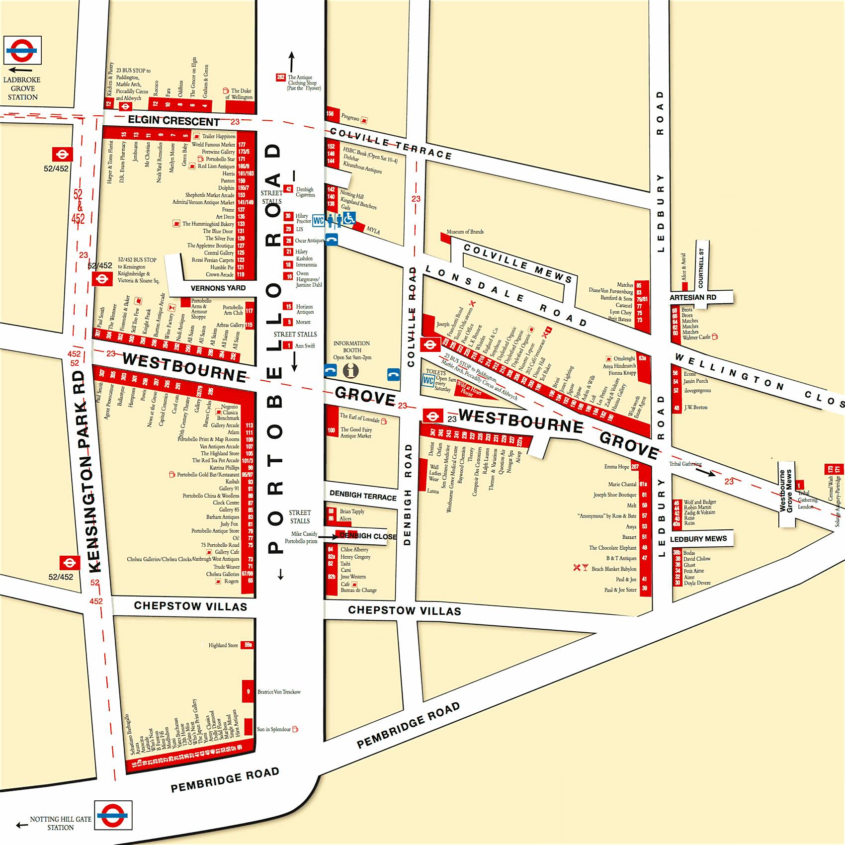 Portobello Road Market, el mercado de Notting Hill 2021