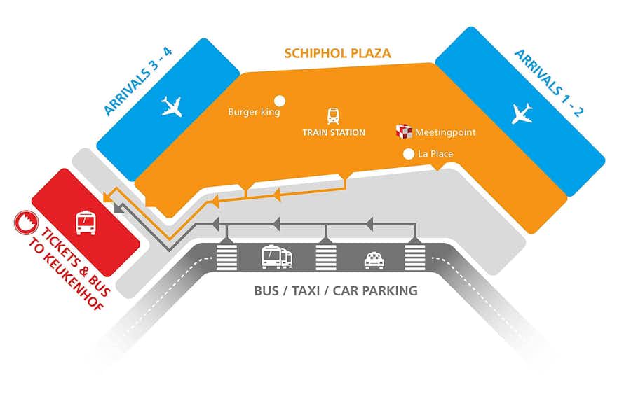 Como llegar a Keukenhof 2026 en autobus desde el aeropuerto de Schiphol Como llegar a Keukenhof en autobus desde Schiphol