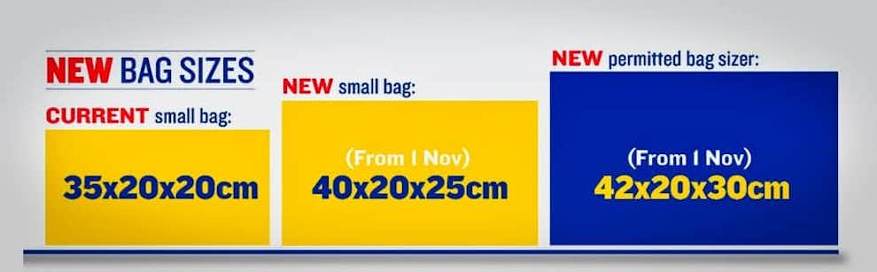 Nuevas Medidas Equipaje Ryanair