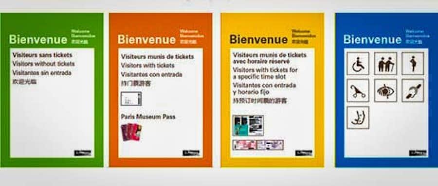 Cómo visitar Museo Louvre 2026 — Indicador de filas de entrada Indicador de Filas Entrada Museo Louvre Piramide Paris