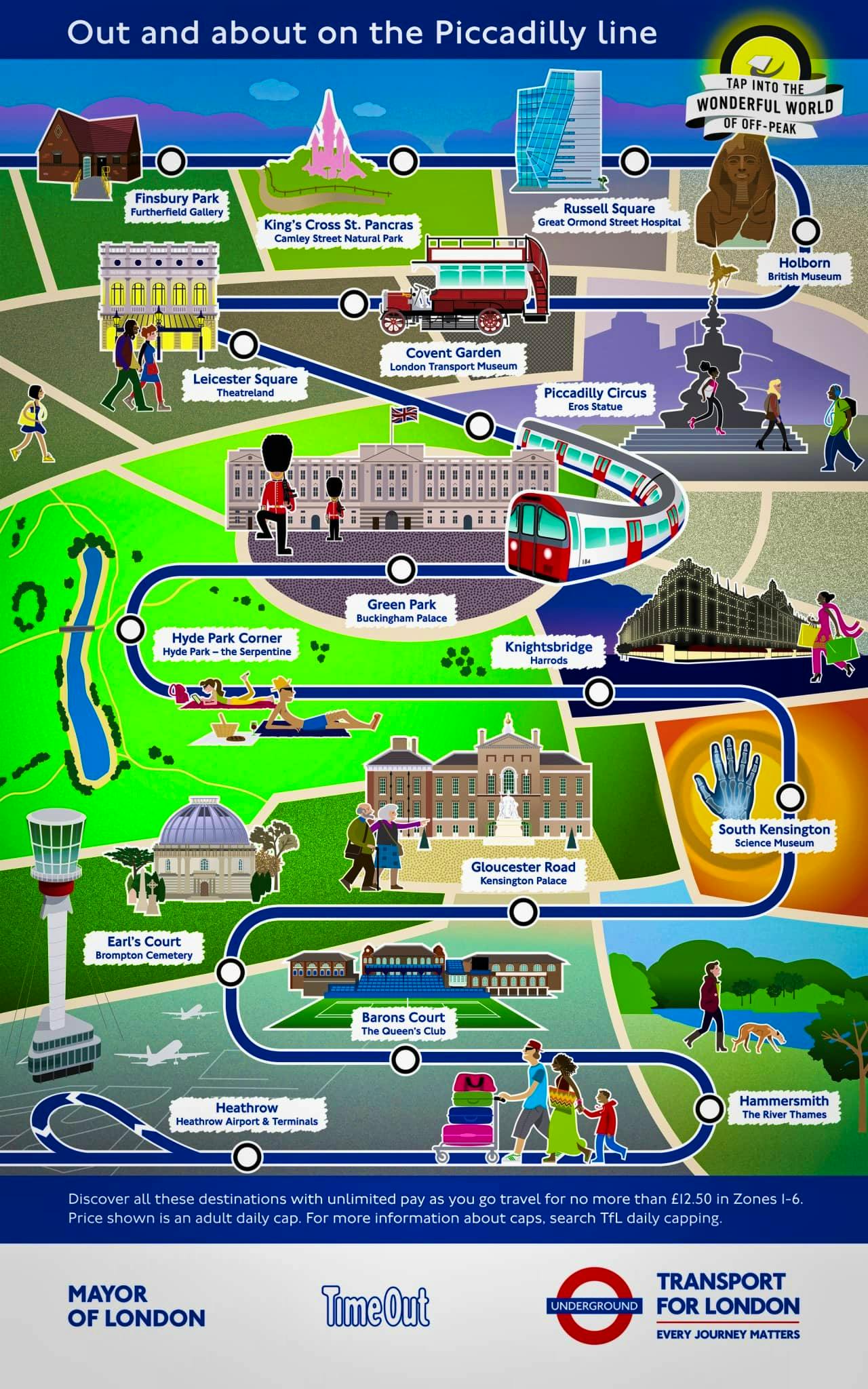 Atracciones Turisticas Mapa Metro Londres Piccadilly Line