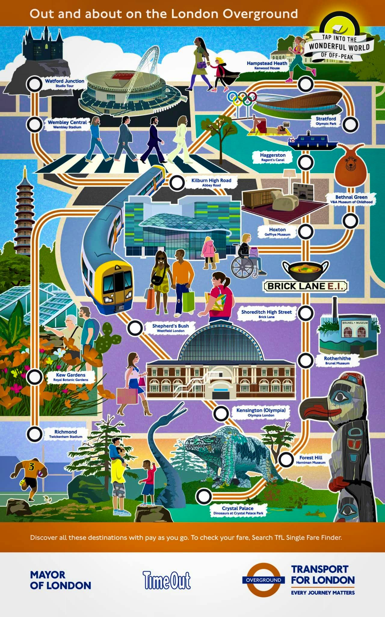 Atracciones Turisticas Mapa Metro Londres London Overground