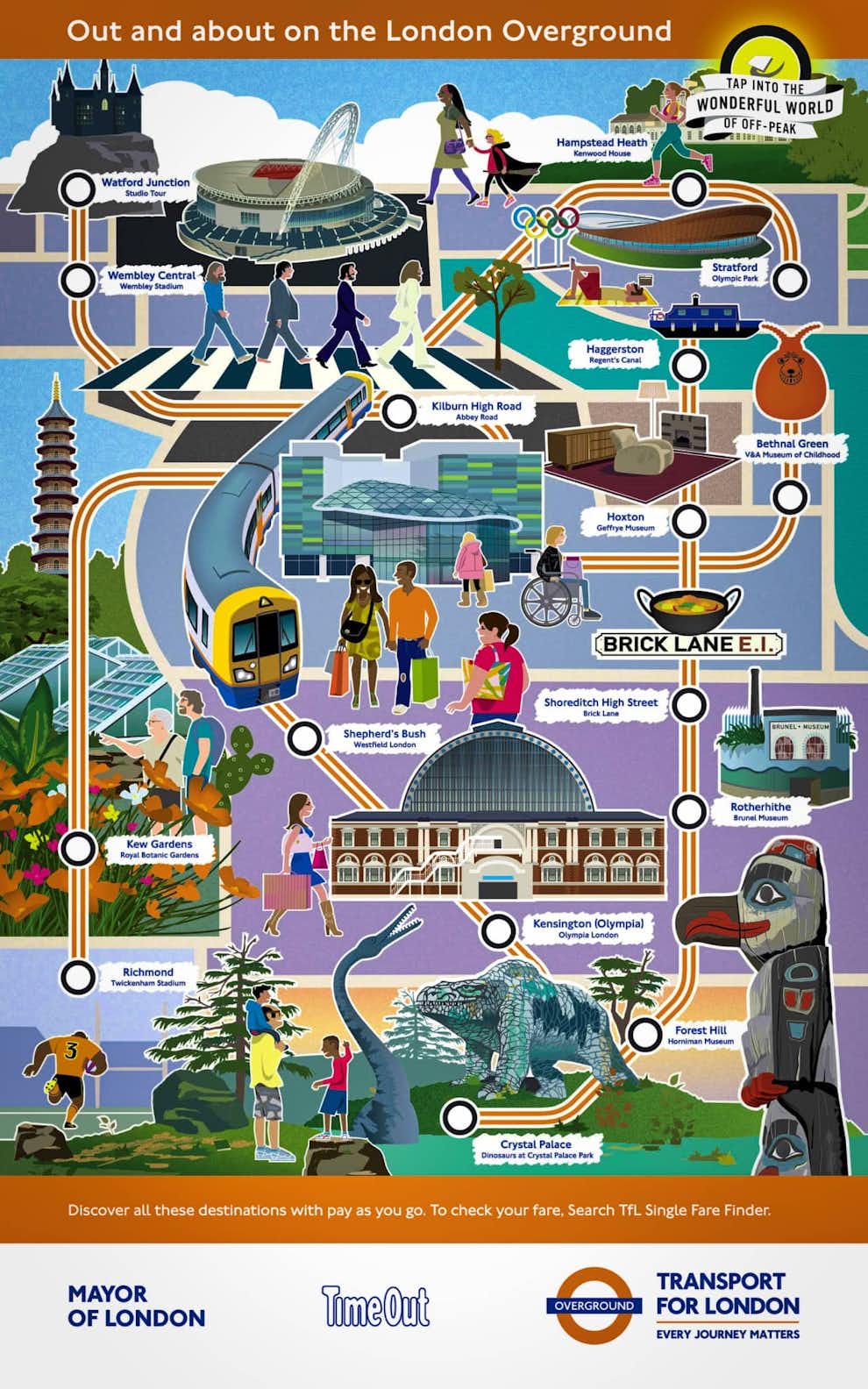 Atracciones Turisticas Mapa Metro Londres London Overground