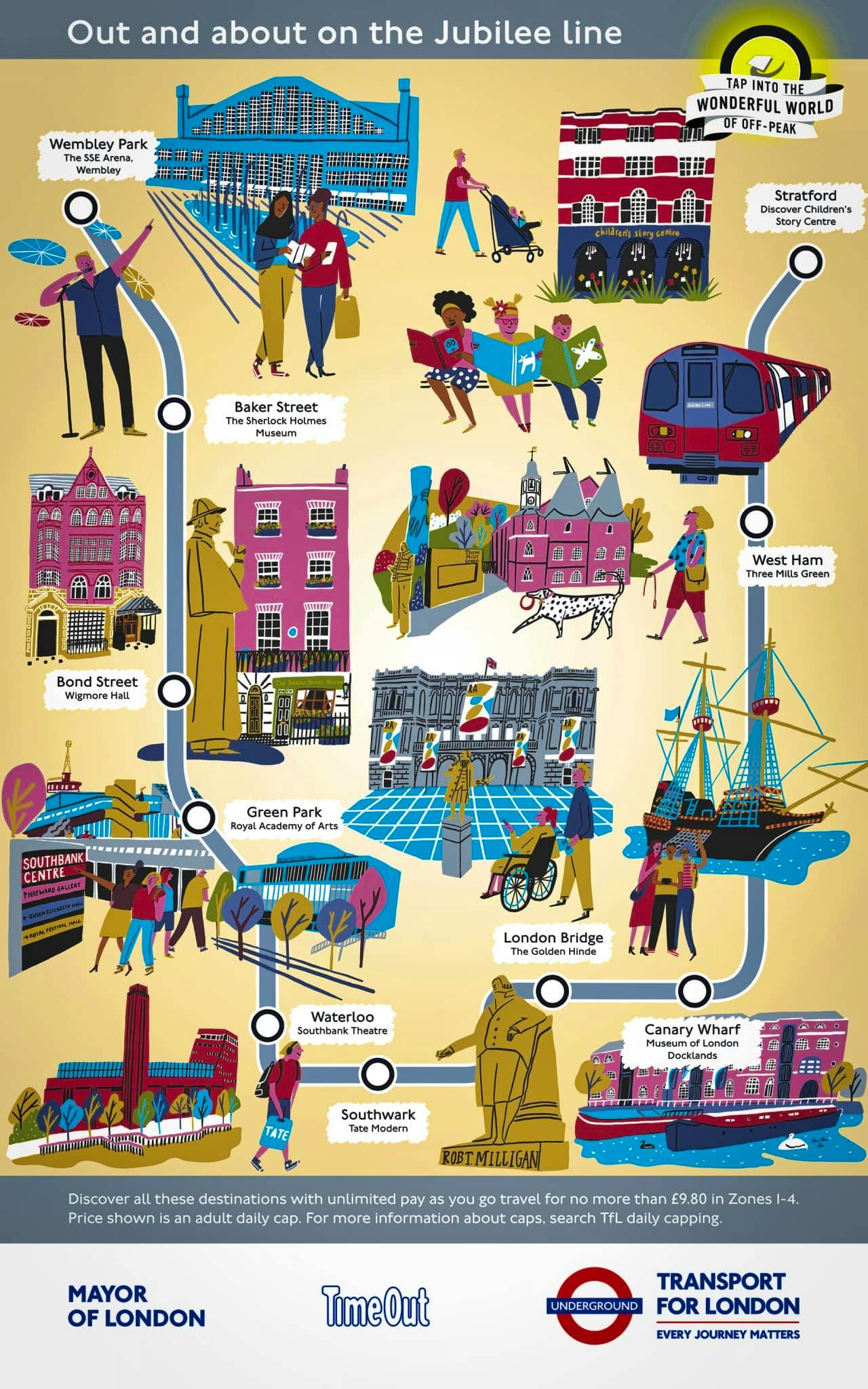 Atracciones Turisticas Mapa Metro Londres Jubilee Line