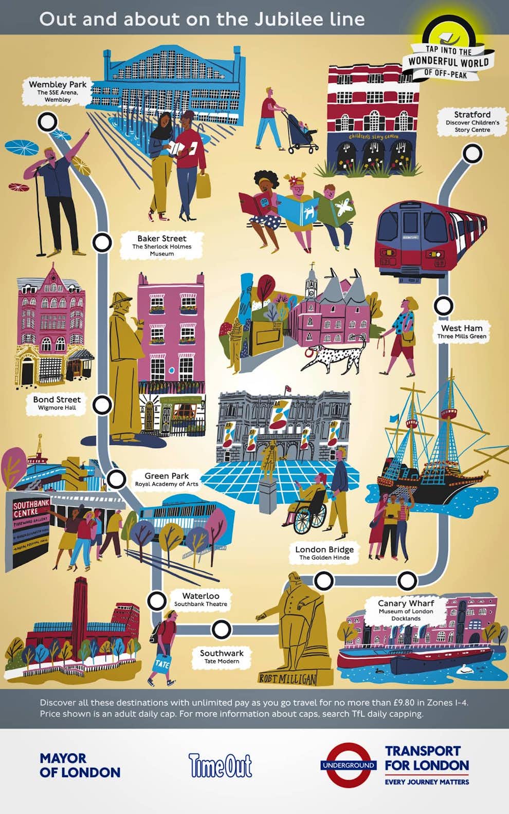 Atracciones Turisticas Mapa Metro Londres Jubilee Line