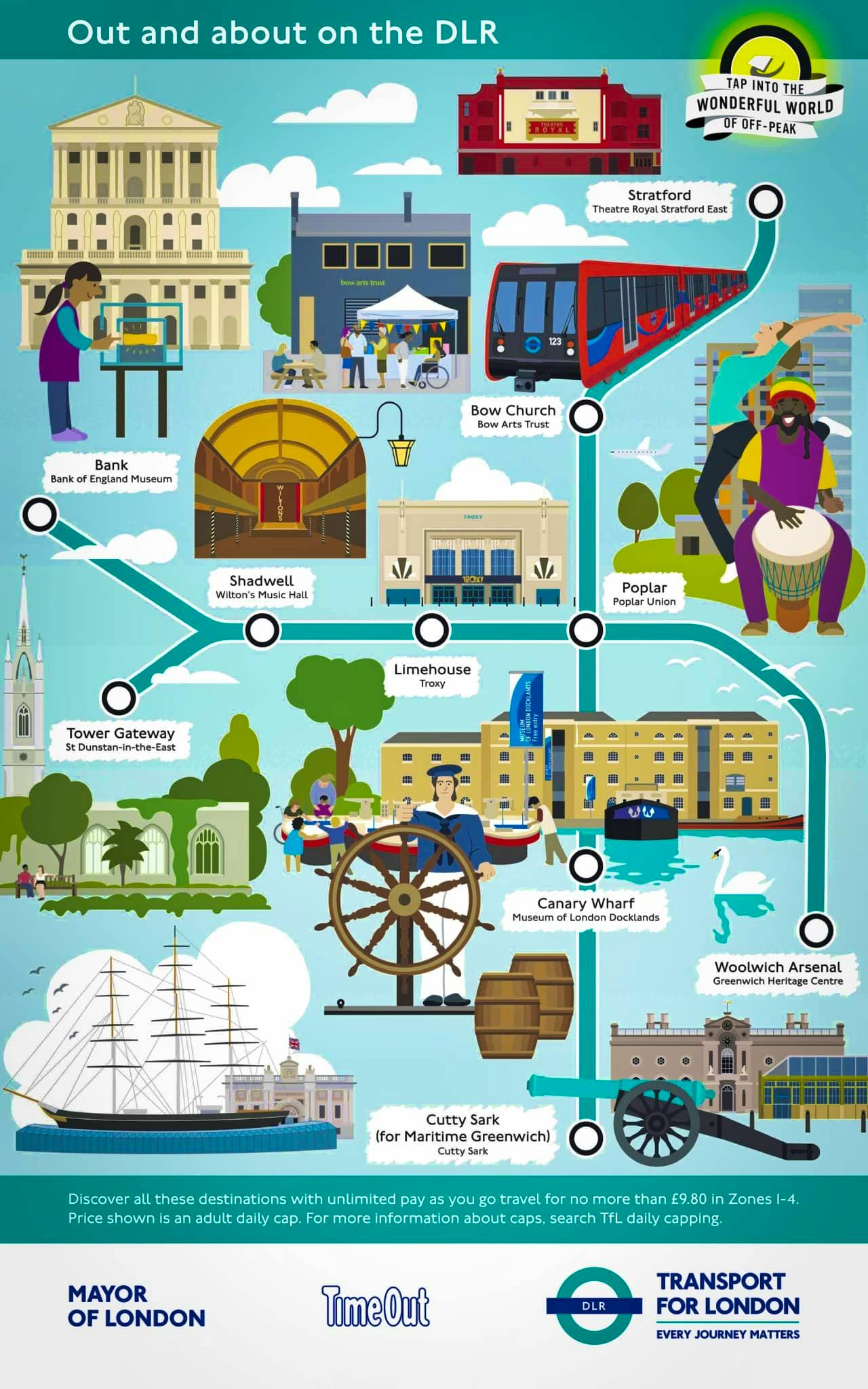 Atracciones Turisticas Mapa Metro Londres Dlr