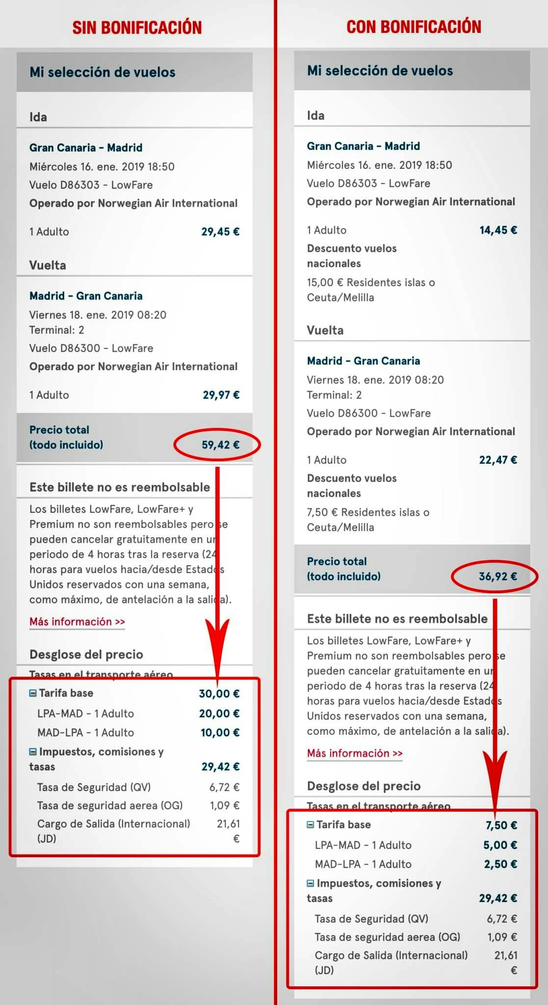 Descuento Residente 75 Norwegian 2019