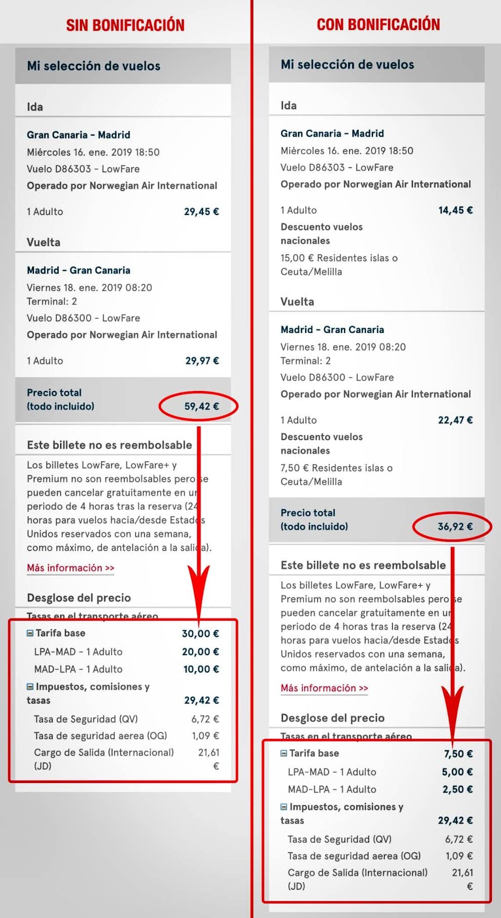 Descuento Residente 75 Norwegian 2019