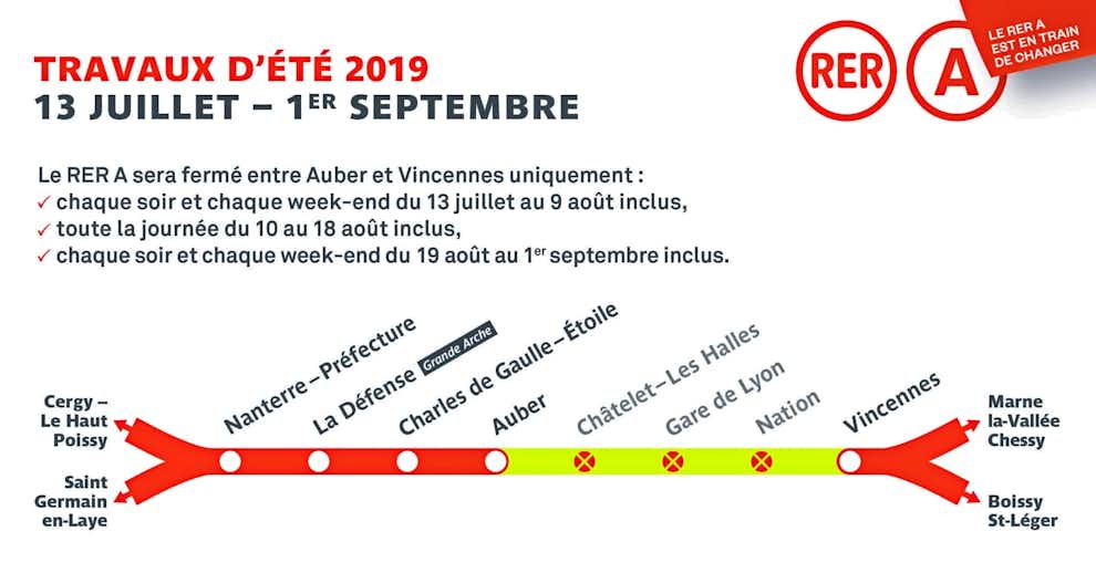Obras tren RER A 2019 Paris Disneyland
