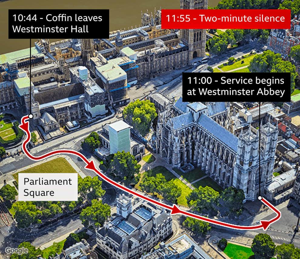 Funeral reina Isabel en Londres: recorrido cortejo fúnebre en Westminster